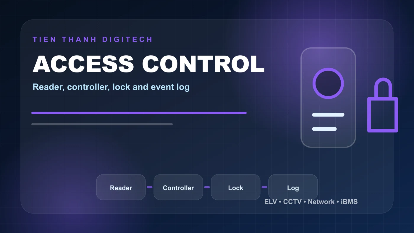 Minh họa hệ thống Access Control trong văn phòng