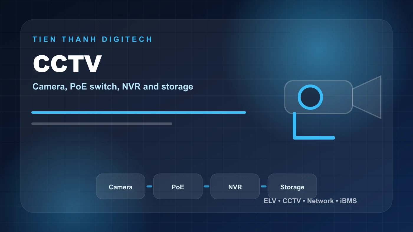 Minh họa hệ thống camera CCTV trong ELV