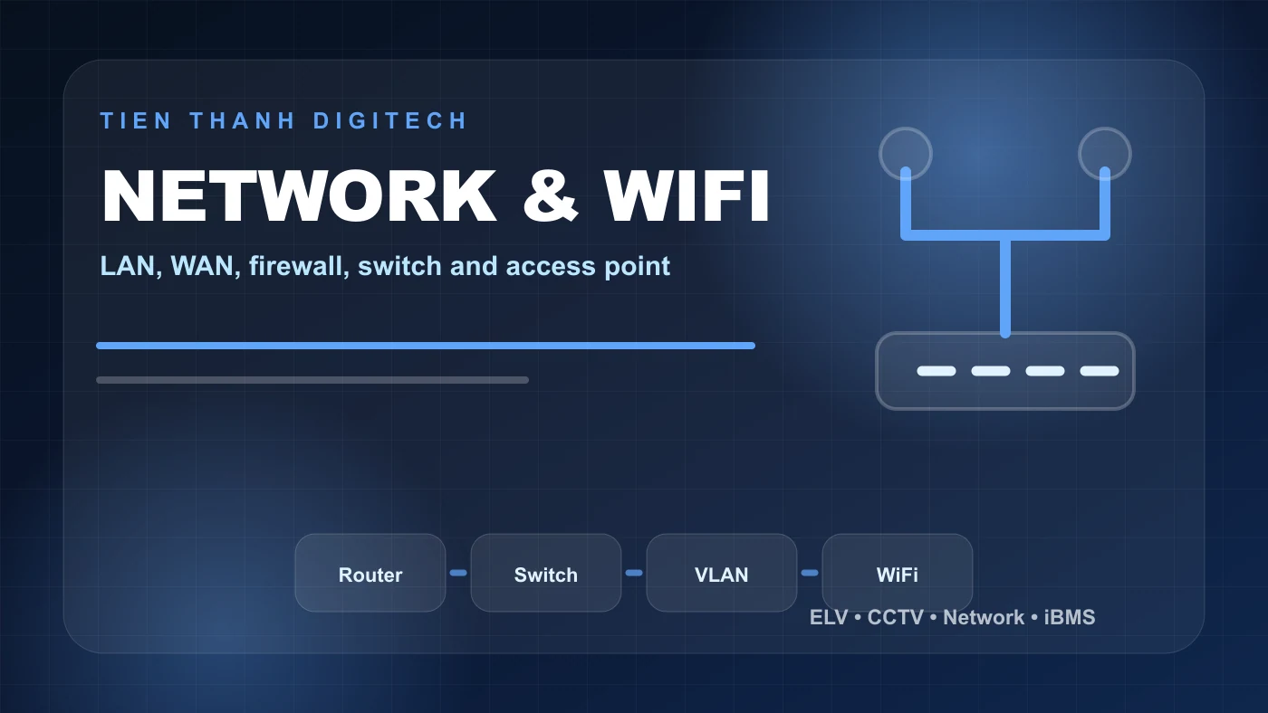 Minh họa mạng LAN WAN WiFi trong hệ thống ELV