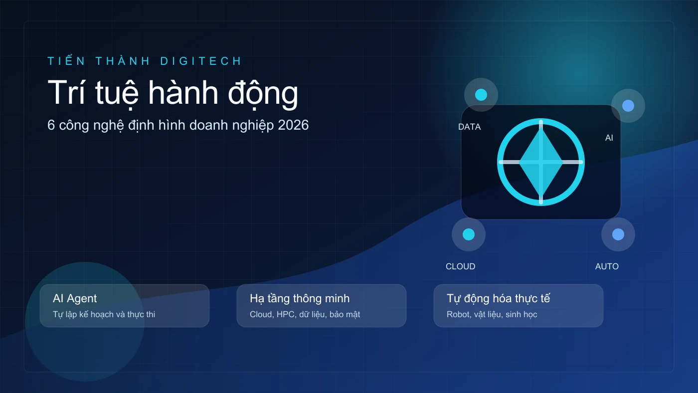 Trí tuệ hành động và hạ tầng thông minh định hình công nghệ doanh nghiệp năm 2026