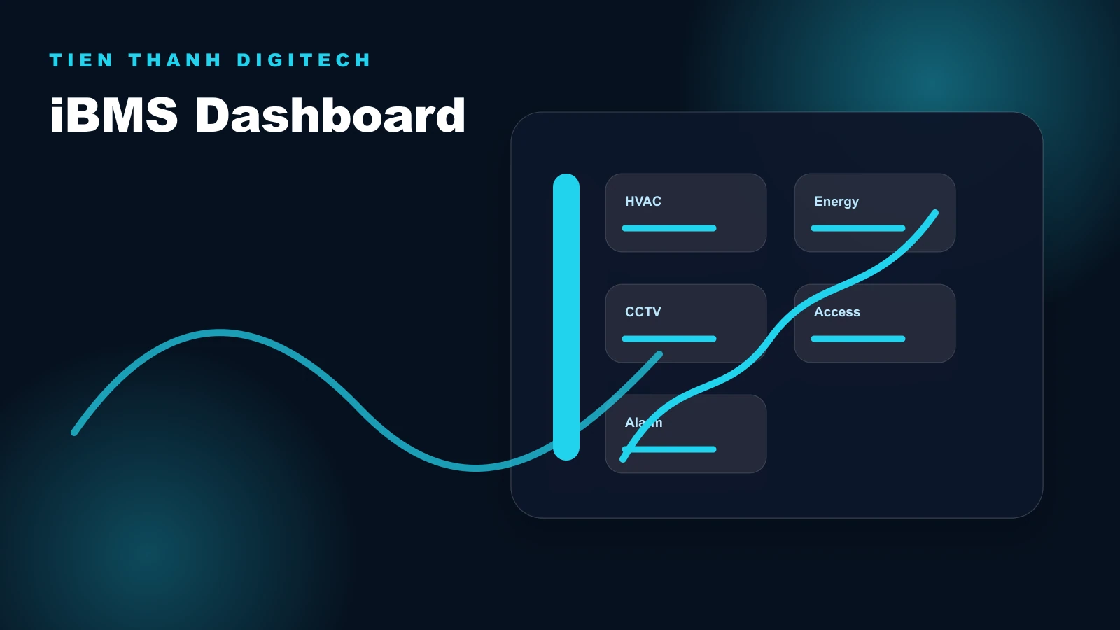 Dashboard iBMS giám sát tòa nhà thông minh