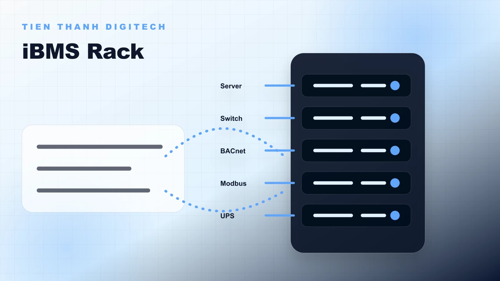 Tủ rack iBMS gồm server, switch, gateway BACnet Modbus và UPS