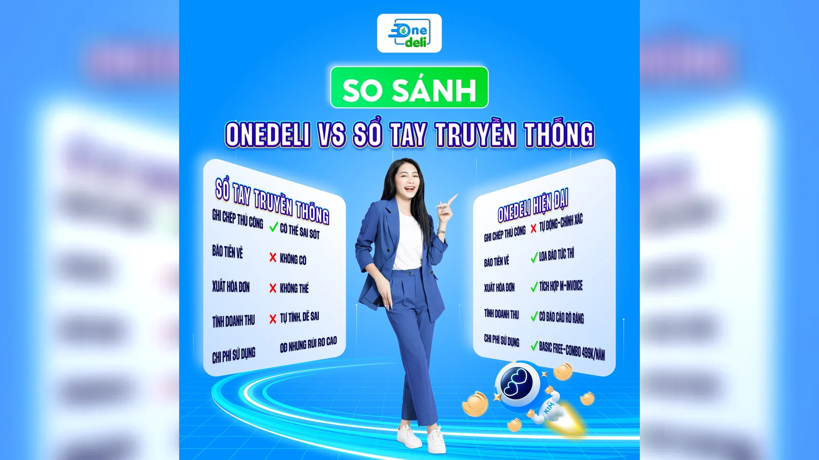 So sánh Onedeli và sổ tay truyền thống trong quản lý cửa hàng
