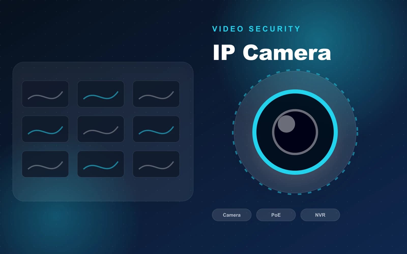 What is an IP camera and when should a business use it?