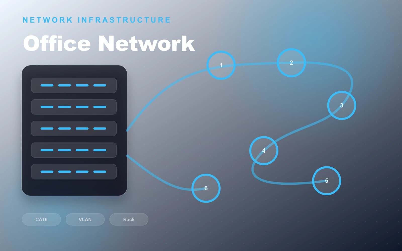 Office network infrastructure design: what should be prepared?