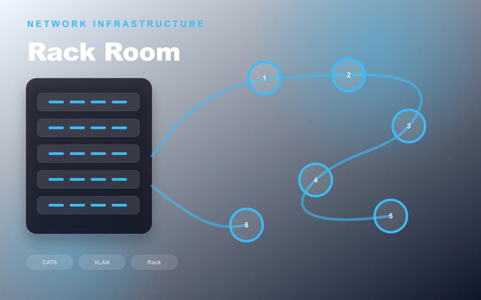 Network racks, patch panels and cabling: why they affect stability